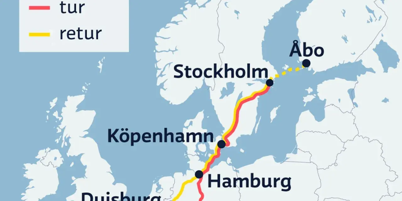 Karta som visar en rutt för tåg från Sverige till London, via Köpenhamn och Hamburg. Röd linje visar tur, gul linje visar retur.