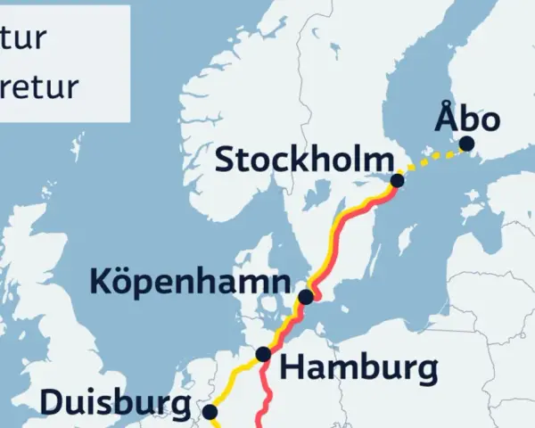 Karta som visar en rutt för tåg från Sverige till London, via Köpenhamn och Hamburg. Röd linje visar tur, gul linje visar retur.