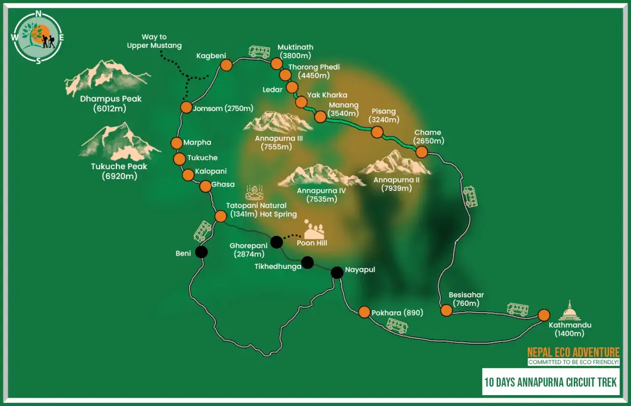 Karta &ouml;ver Annapurna Circuit Trek i Nepal. Visar berg, byar och vandringsled. En fantastisk nepal vandring.