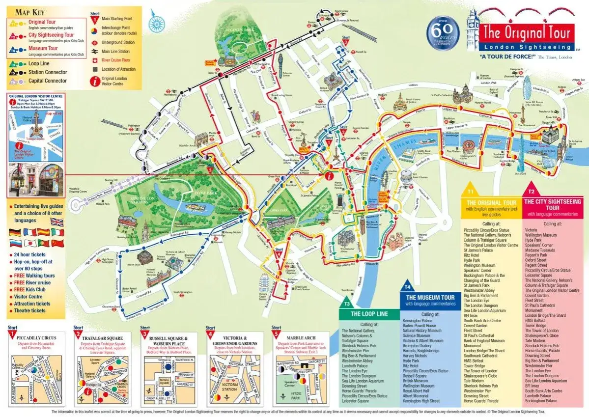 Karta &ouml;ver London med turistrutter. En perfekt guide f&ouml;r en turista i London som vill se stadens sev&auml;rdheter.